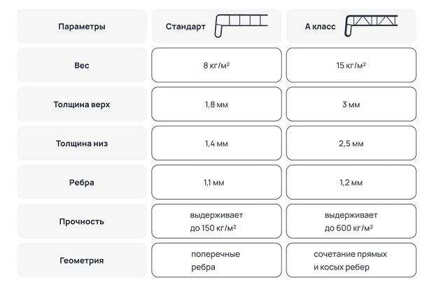 Подоконники пвх «PDK» цветной матовый серый антрацит А-класс